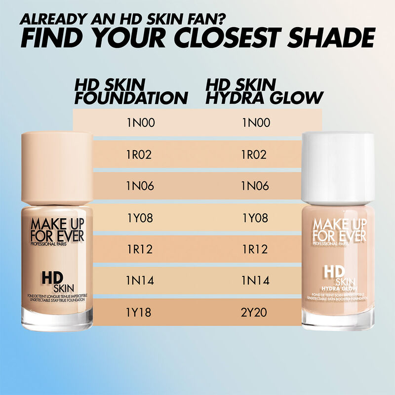 MAKE UP FOR EVER makiažo pagrindas HD SKIN HYDRA GLOW, 30 ml 
